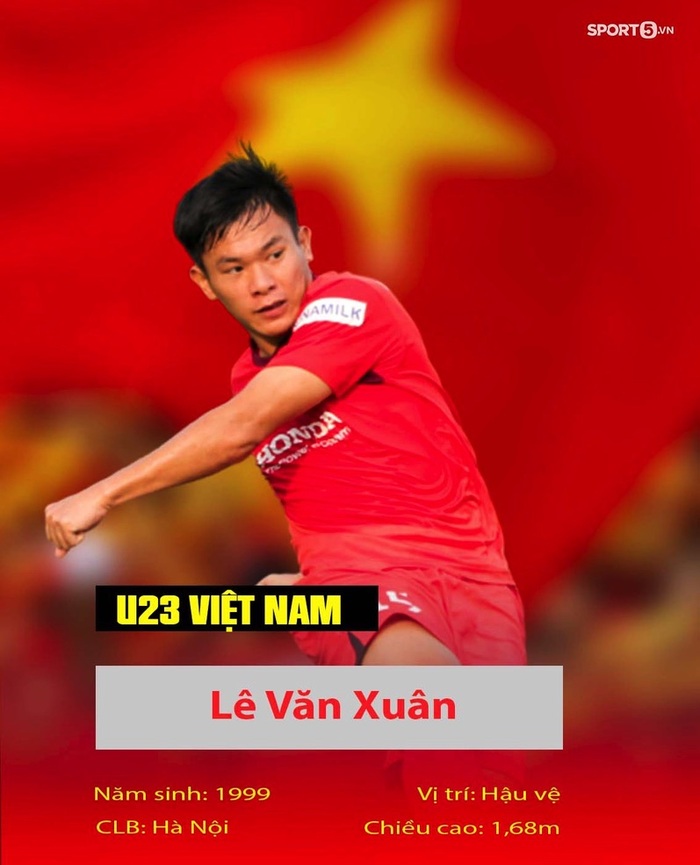Thông tin ít người biết về 23 cầu thủ của U23 Việt Nam tham dự vòng loại U23 châu Á 2022 - Ảnh 9.