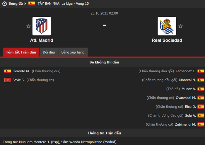 Kết quả trận đấu Atletico Madrid vs Real Sociedad (vòng 10 La Liga) - Ảnh 1.