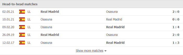 Nhận định, soi kèo, dự đoán Real Madrid vs Osasuna (vòng 11 La Liga) - Ảnh 2.