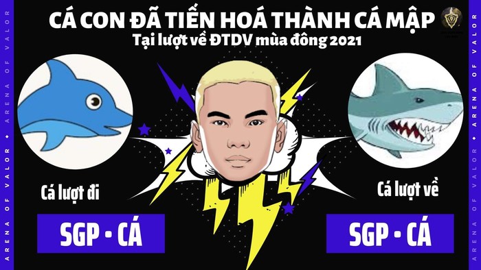 Màn bứt phá ngoạn mục của lứa thần đồng Saigon Phantom tại ĐTDV mùa Đông 2021 - Ảnh 2.