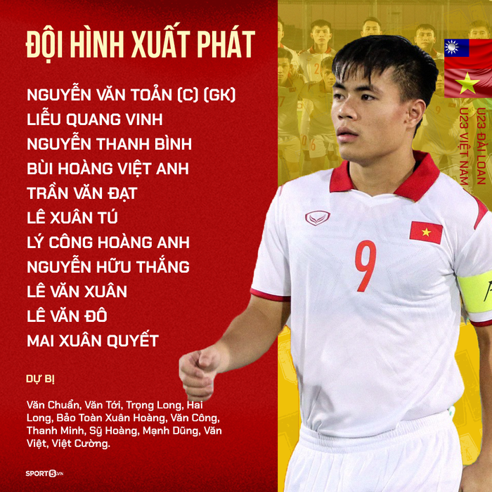 Trực tiếp U23 Việt Nam vs U23 Đài Bắc Trung Hoa: Bắt đầu hành trình   - Ảnh 2.