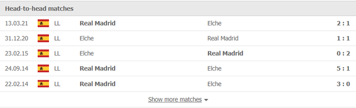 Nhận định, soi kèo, dự đoán Elche vs Real Madrid (vòng 12 La Liga) - Ảnh 2.