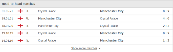 Nhận định, soi kèo, dự đoán Man City vs Crystal Palace (vòng 10 Ngoại hạng Anh) - Ảnh 2.
