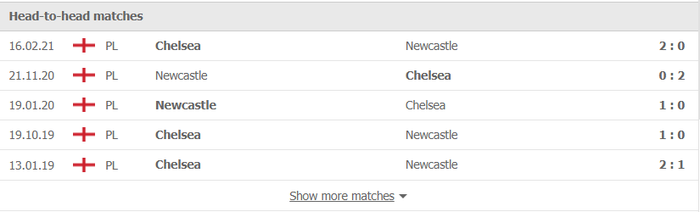 Nhận định, soi kèo, dự đoán Newcastle vs Chelsea (vòng 10 Ngoại hạng Anh) - Ảnh 2.