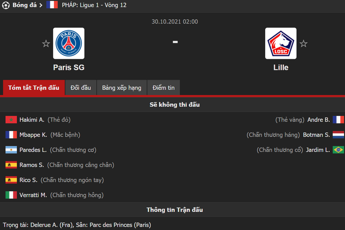 Kết quả trận đấu PSG vs Lille (vòng 12 Ligue 1) - Ảnh 1.