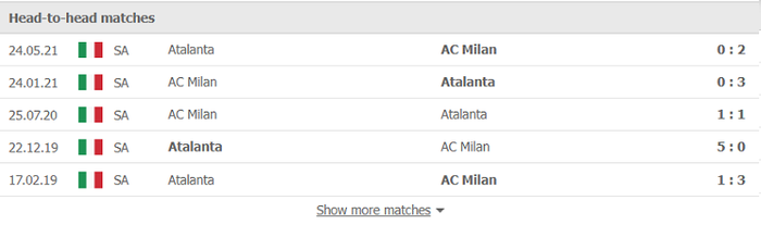 Nhận định, soi kèo, dự đoán Atalanta vs AC Milan (vòng 7 Serie A) - Ảnh 3.