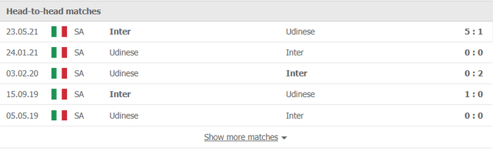 Nhận định, soi kèo, dự đoán Inter Milan vs Udinese (vòng 11 Serie A) - Ảnh 2.