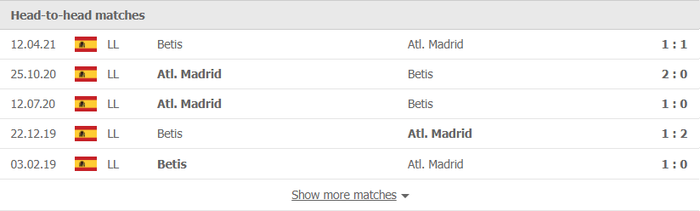Nhận định, soi kèo, dự đoán Atletico Madrid vs Real Betis (vòng 12 La Liga) - Ảnh 2.