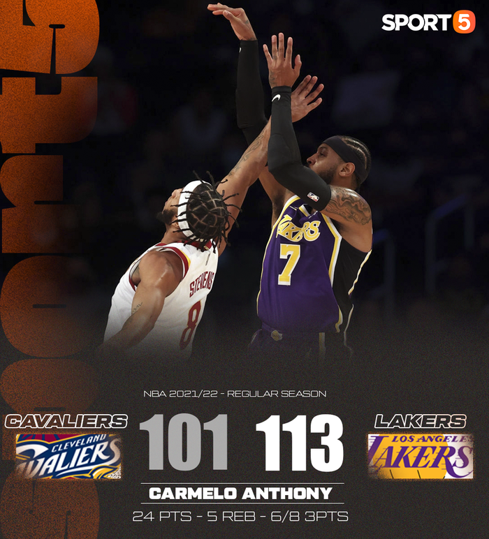 Carmelo Anthony thả 3 điểm như ném tập, Los Angeles Lakers giành chiến thắng thuyết phục trước Cleveland Cavaliers - Ảnh 2.