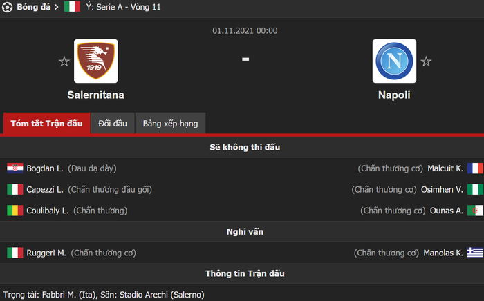Kết quả trận đấu Salernitana vs Napoli (vòng 11 Serie A) - Ảnh 1.