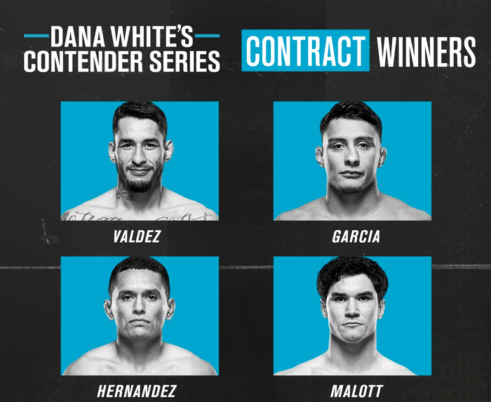 DWCS: 4 cái tên có hợp đồng từ UFC trong ngày xuất hiện chiến thắng bằng khóa siết chỉ sau 39 giây - Ảnh 6.
