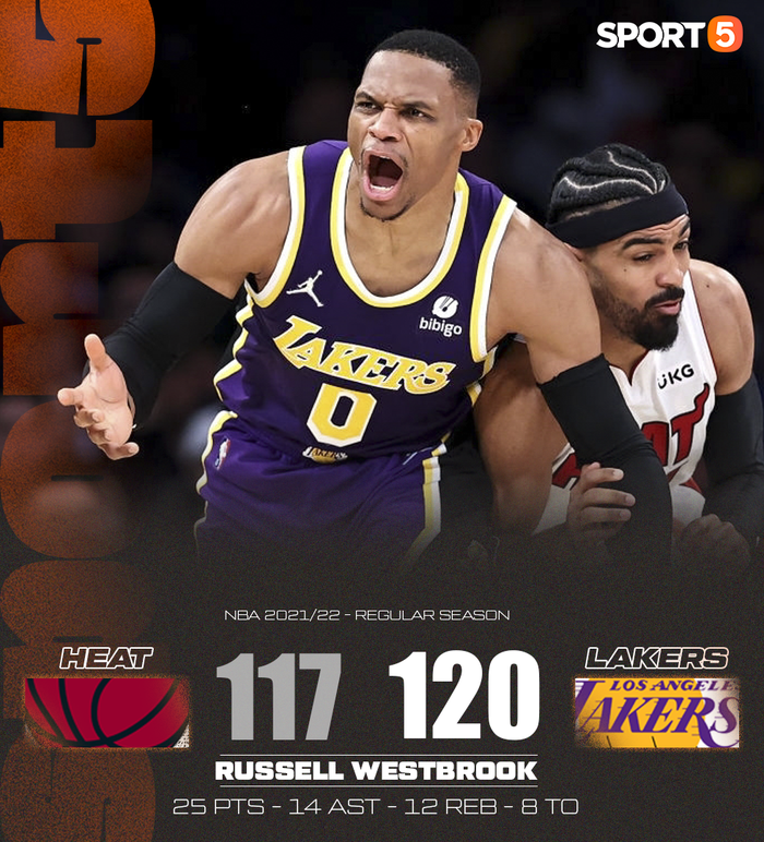Russell Westbrook lập triple-double, Los Angeles Lakers vượt qua Miami Heat đầy kịch tính trong hiệp phụ - Ảnh 3.