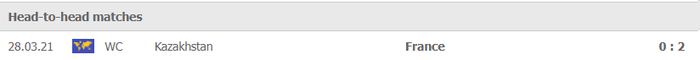 Nhận định, soi kèo, dự đoán Pháp vs Kazakhstan (vòng loại World Cup 2022 khu vực châu Âu) - Ảnh 2.