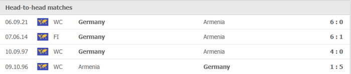 Nhận định, soi kèo, dự đoán Armenia vs Đức (vòng loại World Cup 2022 khu vực châu Âu) - Ảnh 2.