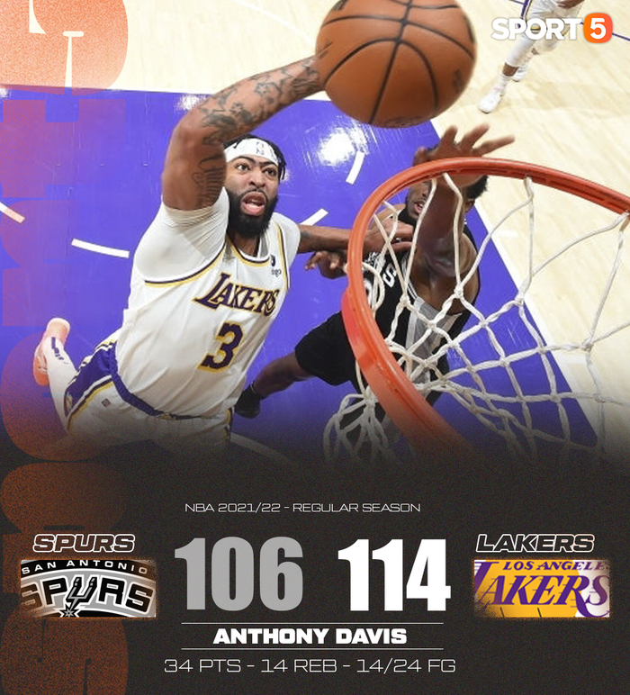 Los Angeles Lakers lấy lại niềm tin với chiến thắng đầy bản lĩnh trước San Antonio Spurs - Ảnh 3.
