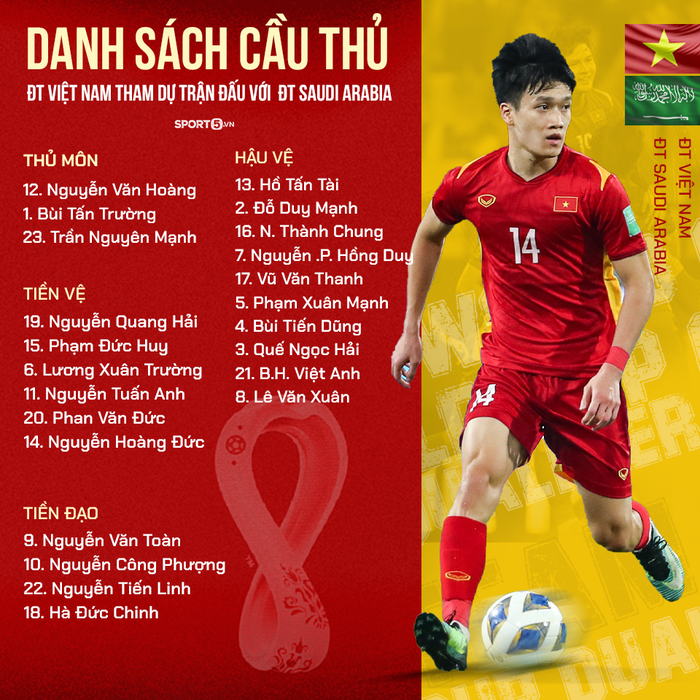 19h ngày 16/11, ĐT Việt Nam vs ĐT Saudi Arabia: Thêm một cơ hội - Ảnh 3.