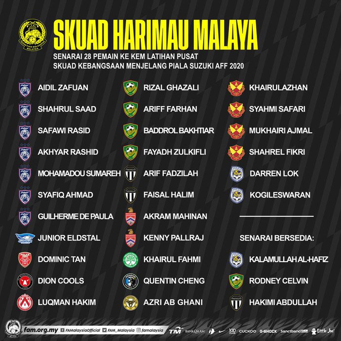 Đội tuyển Malaysia chỉ dùng 4 cầu thủ nhập tịch tại AFF Cup 2022 - Ảnh 2.