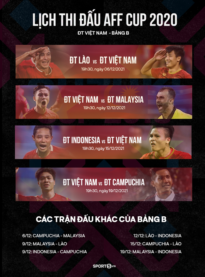 Chưa hết áp lực tại vòng loại World Cup, tuyển Việt Nam bước vào AFF Cup với kỳ vọng đặt nặng trên vai - Ảnh 5.