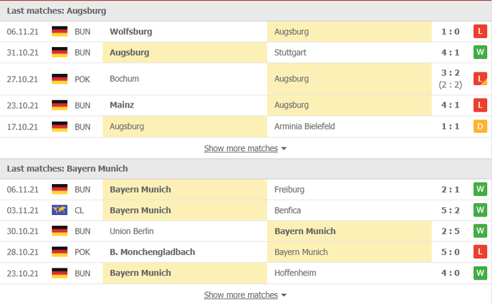 Nhận định, soi kèo, dự đoán Augsburg vs Bayern Munich (vòng 12 Bundesliga) - Ảnh 4.