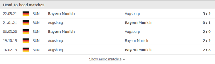 Nhận định, soi kèo, dự đoán Augsburg vs Bayern Munich (vòng 12 Bundesliga) - Ảnh 3.