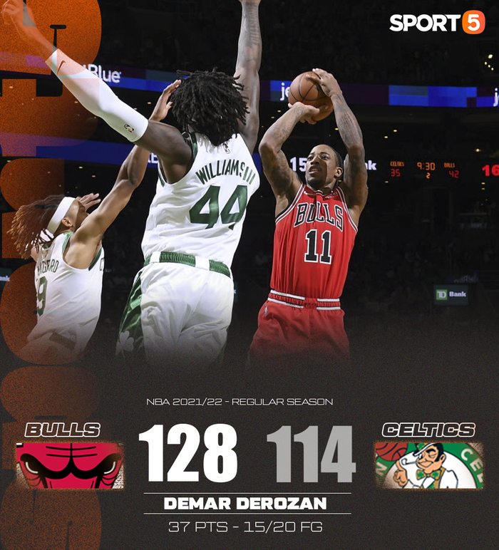Boston Celtics bại trận trước Chicago Bulls sau 12 phút thi đấu thảm họa ở hiệp 4 - Ảnh 2.