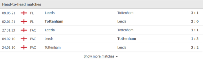 Nhận định, soi kèo, dự đoán Tottenham vs Leeds (vòng 12 Ngoại hạng Anh) - Ảnh 2.