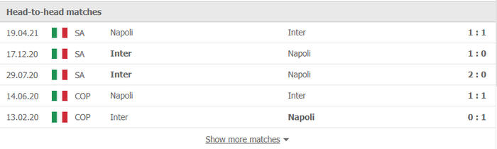 Nhận định, soi kèo, dự đoán Inter Milan vs Napoli (vòng 13 Serie A) - Ảnh 2.