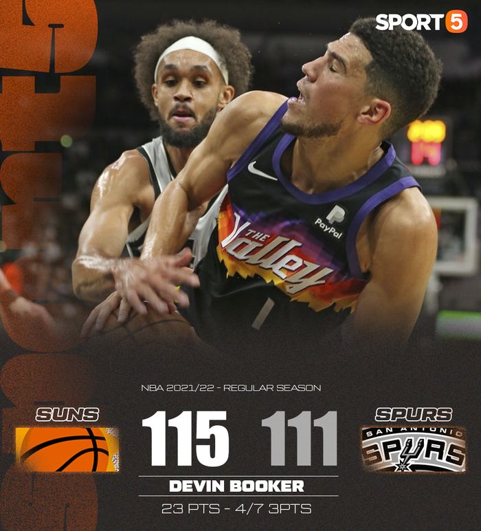 Đả bại San Antonio Spurs, Phoenix Suns nâng mạch thắng lịch sử lên con số 13 - Ảnh 3.