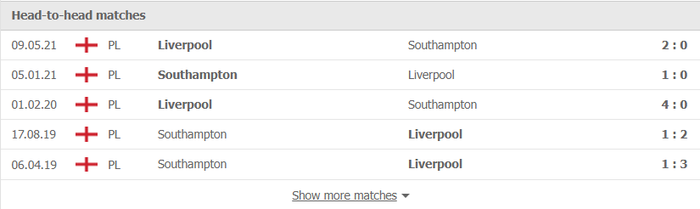 Nhận định, soi kèo, dự đoán Liverpool vs Southampton (vòng 13 Ngoại hạng Anh) - Ảnh 2.