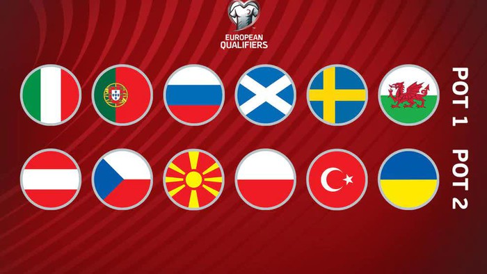 Play-offs tranh vé vớt đến Qatar 2022: Italy hoặc Bồ Đào Nha phải ở nhà xem World Cup - Ảnh 2.