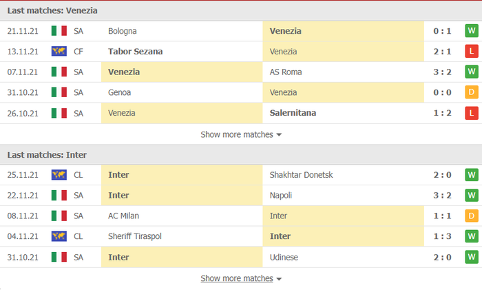 Nhận định, soi kèo, dự đoán Venezia vs Inter Milan (vòng 14 Serie A) - Ảnh 3.