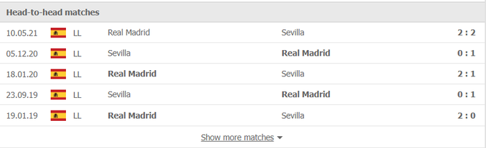 Nhận định, soi kèo, dự đoán Real Madrid vs Sevilla (vòng 15 La Liga) - Ảnh 3.