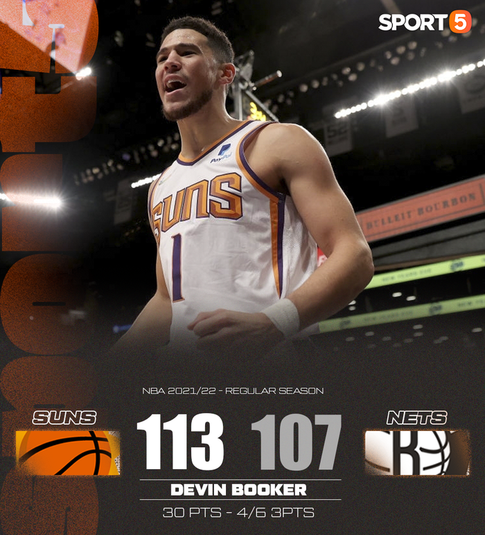 Chặn đứng cuộc lội ngược dòng của Brooklyn Nets, Phoenix Suns tiệm cận kỷ lục của CLB - Ảnh 3.