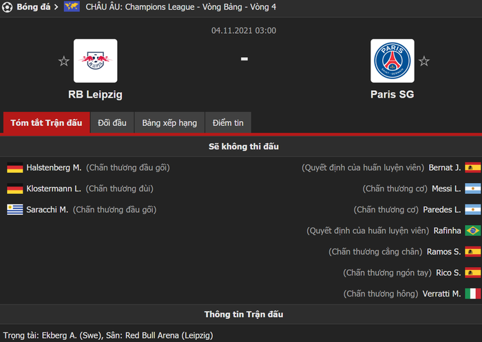 Kết quả trận đấu RB Leipzig vs PSG (bảng A Champions League) - Ảnh 1.