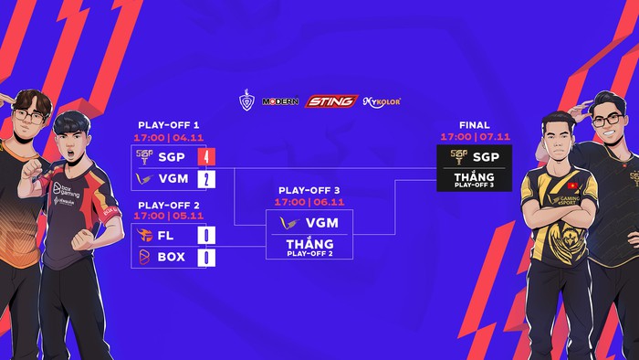 Trực tiếp ĐTDV mùa Đông 2021 hôm nay 5/11: BOX Gaming vs Team Flash - Ảnh 3.