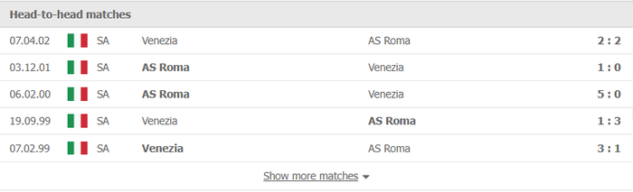 Nhận định, soi kèo, dự đoán Venezia vs AS Roma (vòng 12 Serie A) - Ảnh 2.