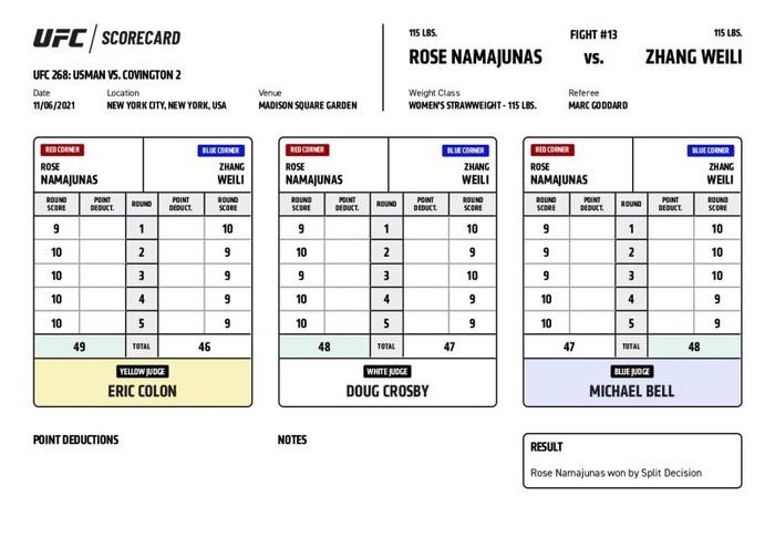 Xuất sắc vượt qua Zhang Weili sau 5 hiệp căng thẳng, Rose Namajunas bảo vệ thành công vương triều tại UFC - Ảnh 10.