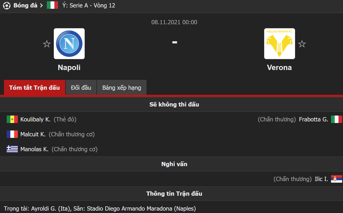 Kết quả trận đấu Napoli vs Hellas Verona (vòng 12 Serie A) - Ảnh 1.