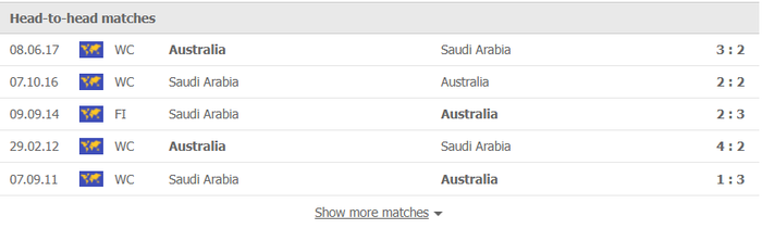 Nhận định, soi kèo, dự đoán Australia vs Saudi Arabia (vòng loại 3 World Cup 2022) - Ảnh 1.