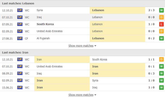 Nhận định, soi kèo, dự đoán Lebanon vs Iran (vòng loại 3 World Cup 2022) - Ảnh 2.