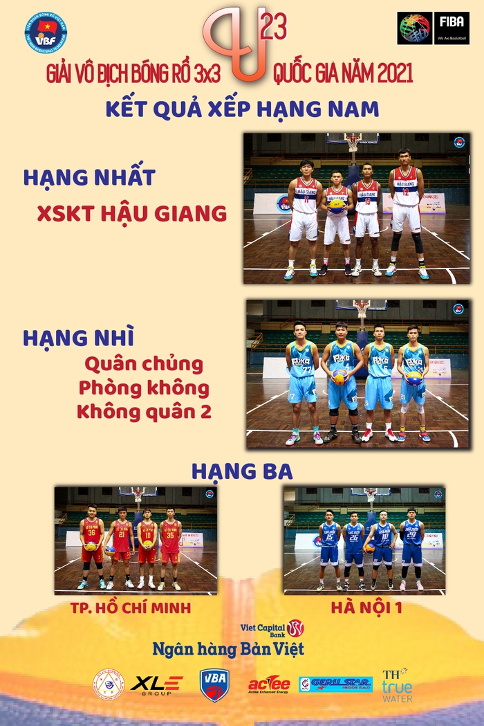 Xổ Số Kiến Thiết Hậu Giang đăng quang ngôi vô địch giải bóng rổ 3x3 U23 Quốc gia - Ảnh 3.