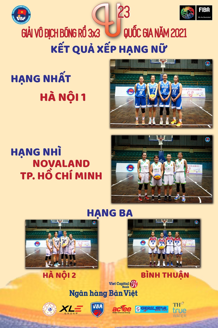Xổ Số Kiến Thiết Hậu Giang đăng quang ngôi vô địch giải bóng rổ 3x3 U23 Quốc gia - Ảnh 2.