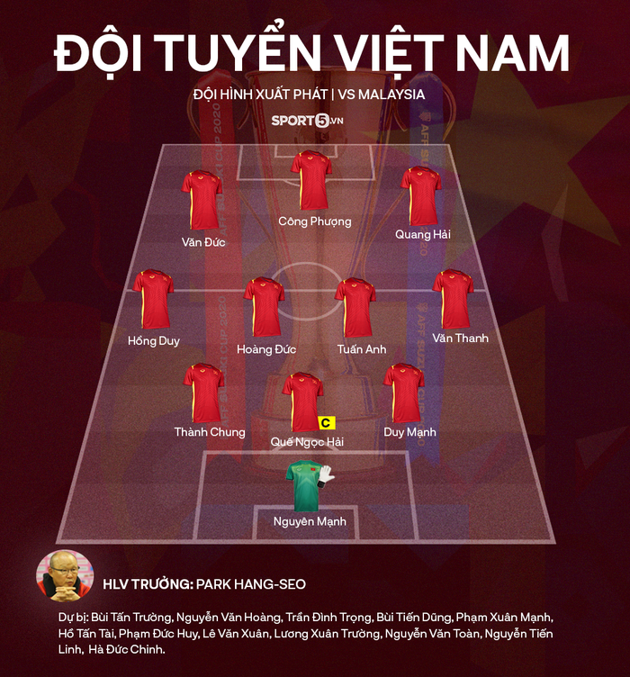 Cập nhật không khí tại SVĐ Bishan trước trận ĐT Việt Nam vs ĐT Malaysia: Rộn ràng sắc đỏ  - Ảnh 1.