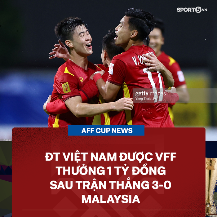 ĐT Việt Nam được thưởng nóng 1 tỷ đồng sau trận thắng Malaysia - Ảnh 1.