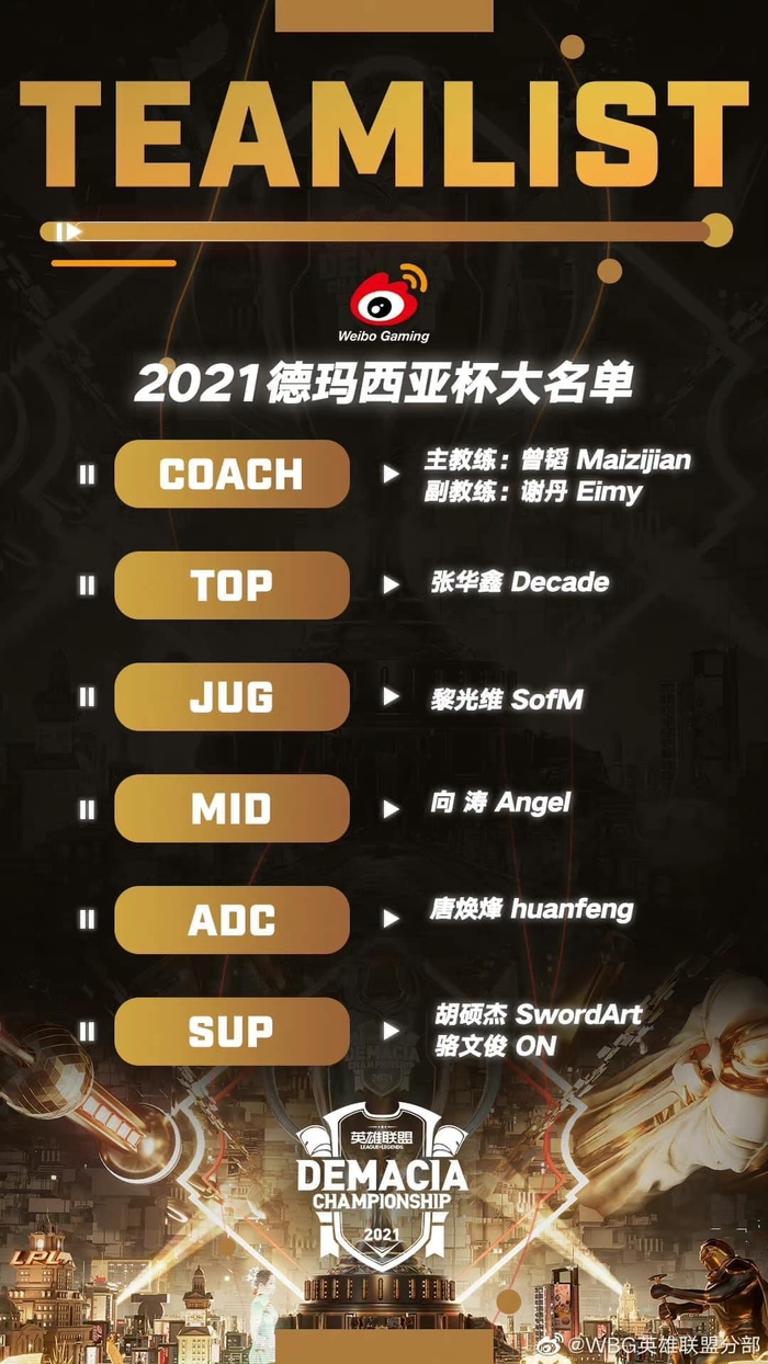 TheShy chưa thể ra mắt Weibo Gaming tại Demacia Cup 2021 - Ảnh 1.