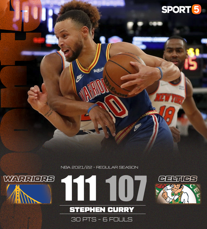 Stephen Curry bị truất quyền thi đấu, Golden State Warriors đứng vững trước cuộc lội ngược dòng của Boston Celtics - Ảnh 3.