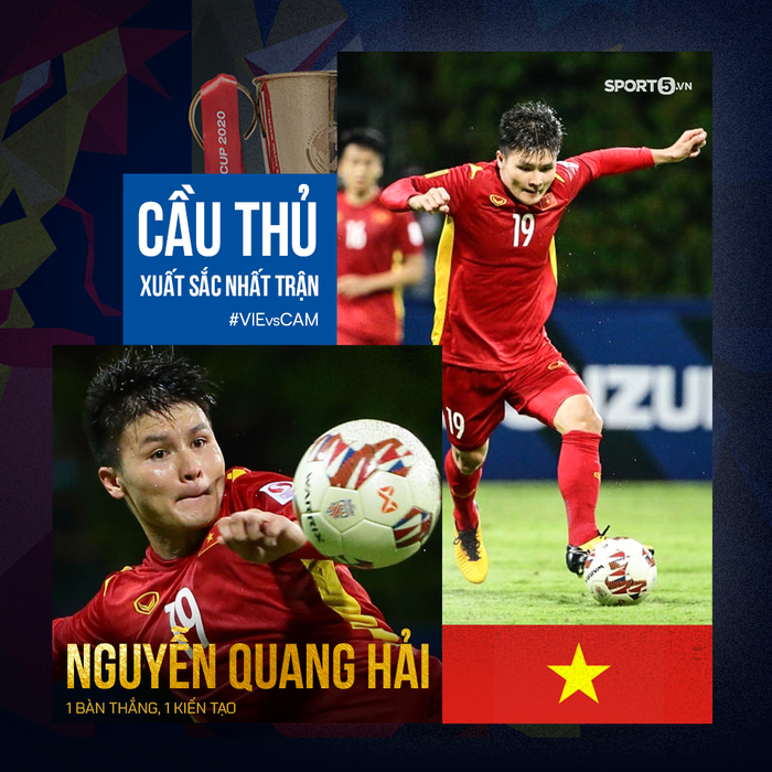 Quang Hải là cầu thủ xuất sắc nhất trận Việt Nam thắng đậm 4-0 Campuchia - Ảnh 1.