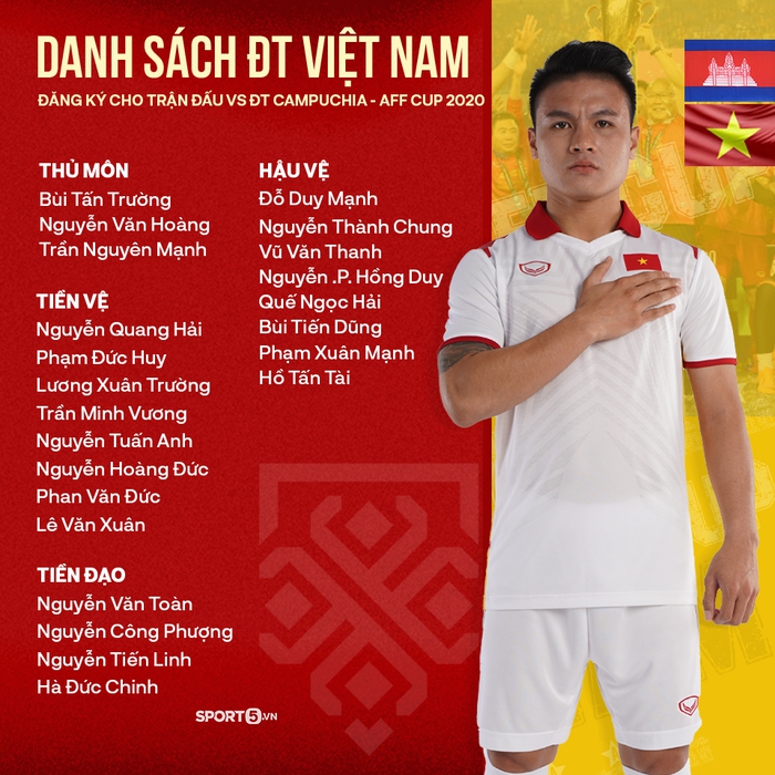 Đình Trọng vắng mặt trong danh sách 23 cầu thủ tuyển Việt Nam đấu Campuchia - Ảnh 2.
