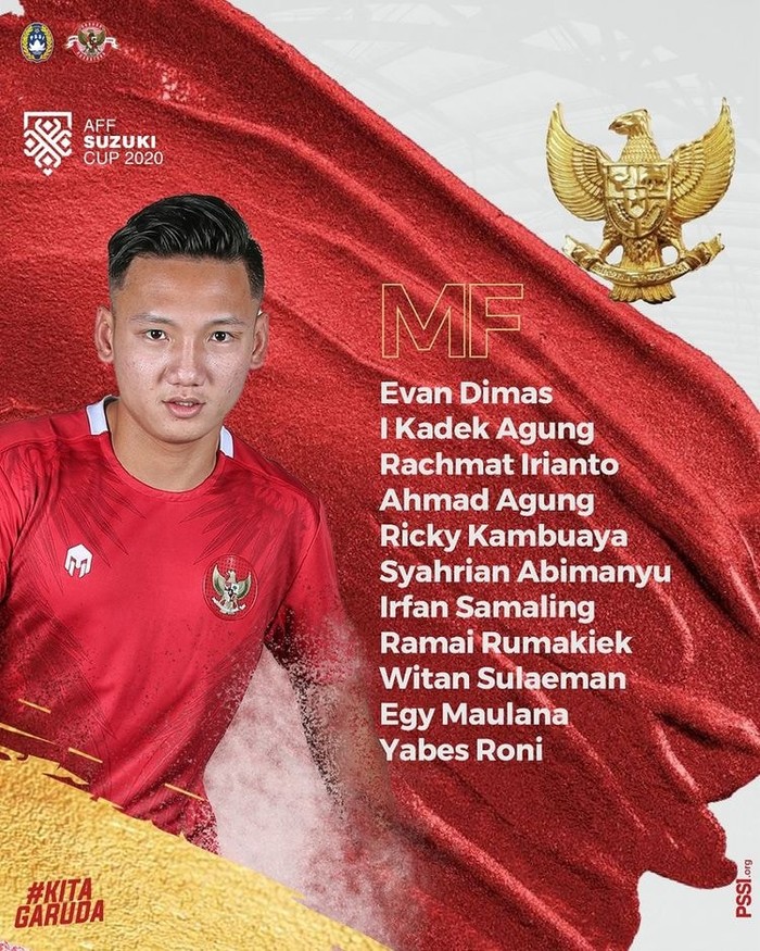 Đối thủ của tuyển Việt Nam tại AFF Cup 2022: Tuyển Indonesia không còn dễ &quot;bắt nạt&quot; - Ảnh 5.