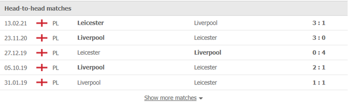 Nhận định, soi kèo, dự đoán Liverpool vs Leicester (tứ kết Cúp Liên đoàn Anh) - Ảnh 2.